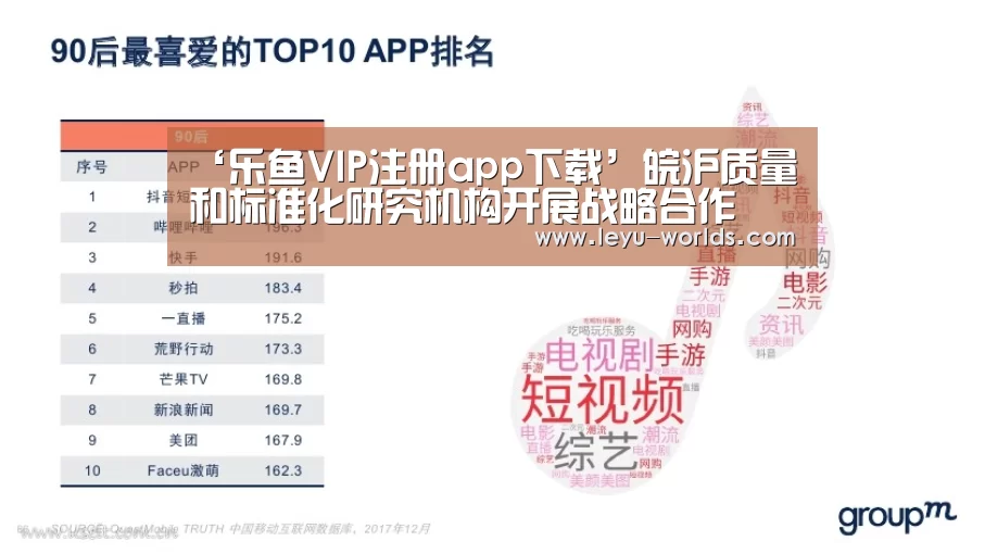 ‘乐鱼VIP注册app下载’皖沪质量和标准化研究机构开展战略合作(图2) 登录入口