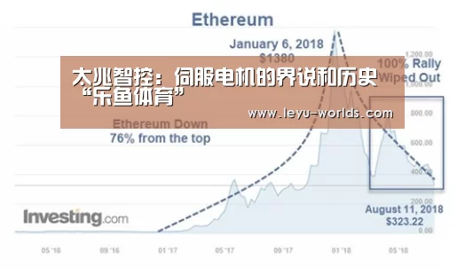 乐鱼体育